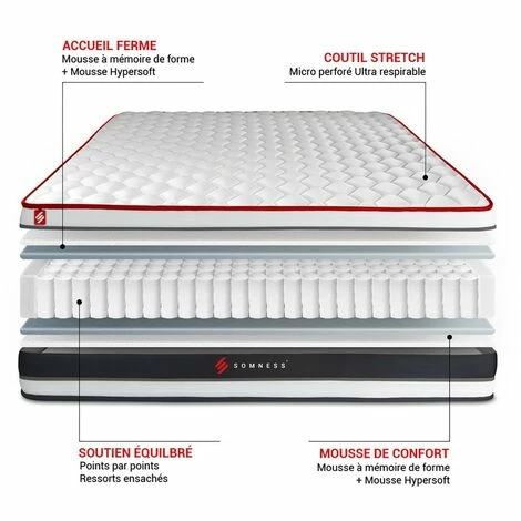 Grosses soldes 🛒 SOMNESS Matelas ENERGY Ressorts Ensachés Et Mémoire De Forme 90x200 🎁 – Image 4