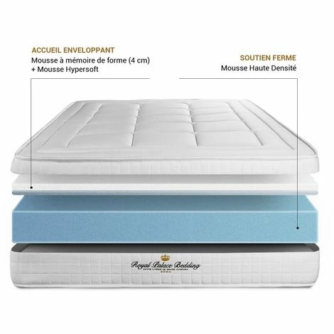 Meilleur prix ⌛ ROYALPALACEBEDDING Matelas à Mémoire De Forme Maxi épaisseur Balmoral 90x190 👍 – Image 3