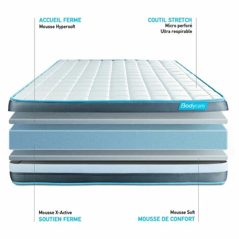 Bon marché ⭐ BODYCARE Matelas BODYFORM 90×190 Mémoire De Forme 3 Zones 🤩 – Image 5
