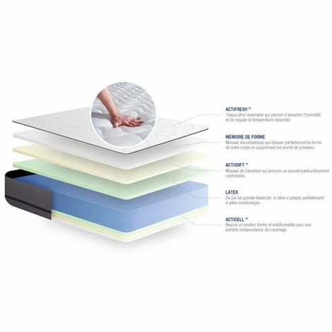 Meilleur prix 🎁 ACTISOM Matelas ACTILATEX 90x200cm 2 Faces à MÉMOIRE DE FORME + LATEX 3zones De Confort 🎉 – Image 3