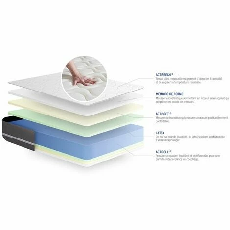 Meilleure affaire ⭐ ACTISOM Matelas Latex + Mémoire De Forme ACTILATEX TOUCH 90x190 3zones De Confort 🌟 – Image 3