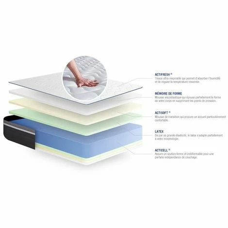 De gros 😉 ACTISOM Matelas 90x190 Latex+Mémoire De Forme Maxi épaisseur 7zones De Confort 👍 – Image 3