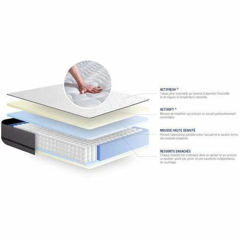 Sortie 👍 ACTISOM Matelas ACTIFLEX 90x190cm RESSORTS ENSACHES 3zones De Confort ✔️ – Image 3