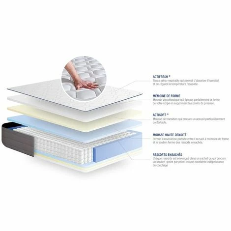 Coupon 👏 ACTISOM Matelas Ressorts Ensachés Et Mémoire De Forme ACTIFLEX FORM 90x200 Cm 5zones De Confort ⭐ – Image 3