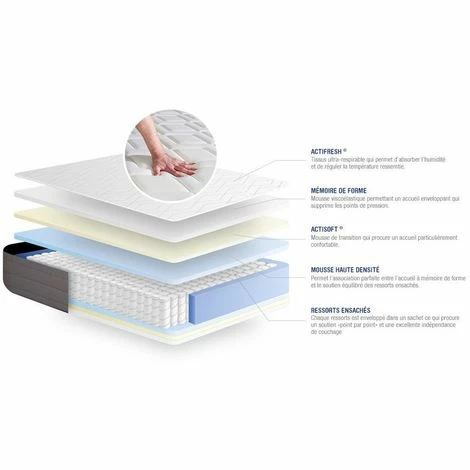 Le moins cher 😀 ACTISOM Matelas Ressorts Ensachés Et Mémoire De Forme 90x200 Cm 5zones De Confort 🌟 – Image 3