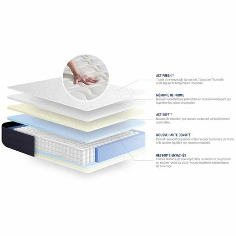 Remise 🎁 ACTISOM Matelas Ressorts Ensachés Et Mémoire De Forme ACTIFLEX SLEEP 90x190 5zones De Confort ⌛ – Image 3