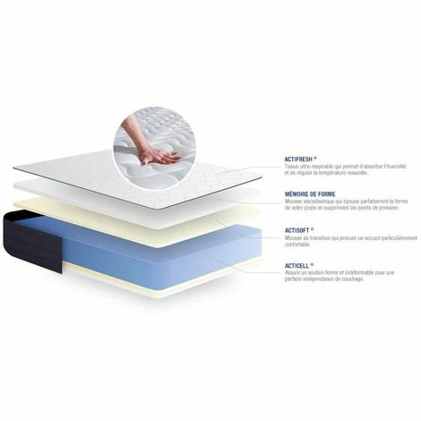 Meilleur prix 🛒 ACTISOM Matelas 90x200 Mémoire De Forme 5zones De Confort 🔔 – Image 3