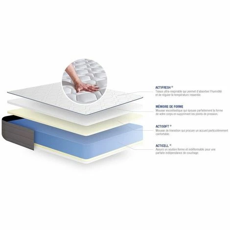 Grosses soldes 🌟 ACTISOM Matelas Mémoire De Forme ACTIMEMO FORM 90x200 Cm 5zones De Confort 💯 – Image 3