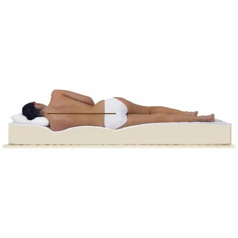Sortie ✨ KING OF DREAMS Matelas 80x200 Avec Latex Naturel Spécial Sommiers Articulés 80 Kg/m3 DEHOUSSABLE - 21 Cm - Ferme + Protège Matelas OFFERT Natural Latex ✨ – Image 5
