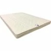 Budget 👏 KING OF DREAMS Matelas 140x200 Latex Naturel De Densité 80 Kg/m3 Et Mousse Poli Lattex Indéformable Tissu Strech Trés Résistant - Hauteur 15 Cm - Soutien Ferme + Oreiller à Mémoire De Forme Valeur 89 Euros OFFERT 140x200 FIRST15 🥰