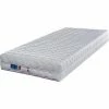 Les meilleures critiques de 🎉 KING OF DREAMS Matelas 23 Cm 80x190 Trés Ferme Mémoire De Forme + Poli Lattex - Spécial Sommiers Articulés + Oreiller Mémoire De Forme 60x60 Cm OFFERT 80 190 🌟