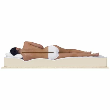 Nouveau 🔔 KING OF DREAMS Matelas 80x190 Tissu Ignifugé Hauteur 15 Cm Au Confort Ferme - Mousse Extrémement Durable - Anti Feu 80 190 💯 – Image 4
