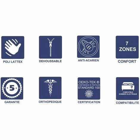 Tout neuf ❤️ LITERIE JULIEN Matelas Mémoire De Forme + Alése 120x190 X 23 Cm Ferme - Spécial Sommier Electrique - Déhoussable Housse Lavable - 7 Zones De Confort - Noyau Poli Lattex HR Derniére Génération - Trés Respirant 🔥 – Image 2