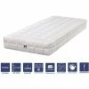 Sortie 🎉 LITERIEJULIEN Lot De 2 Matelas Mémoire De Forme + 2 Aléses 80x200 X 23 Cm Ferme + 2 Oreillers Visco - Spécial Sommier Electrique - Déhoussable Housse Lavable - 7 Zones De Confort - Noyau Poli Lattex HR Derniére Génération - Trés Respirant 😀