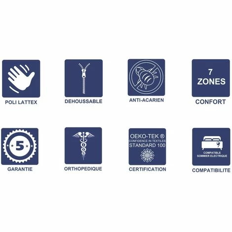 Tout neuf 👍 LITERIEJULIEN Matelas Mémoire De Forme + Alése 70x190 X 20 Cm Ferme - Spécial Sommier Electrique - Déhoussable Housse Lavable - 7 Zones De Confort - Noyau Poli Lattex HR Derniére Génération - Trés Respirant 😀 – Image 2