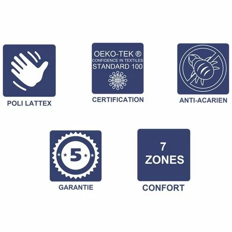 Le moins cher 😉 LITERIEJULIEN Matelas Mémoire De Forme 60 Kg/m3 + Alése 70x190 X 23 Cm Trés Ferme - 7 Zones De Confort - Noyau Poli Lattex HR Derniére Génération - Trés Respirant 🧨 – Image 2