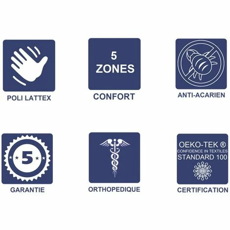 Sortie 😍 LITERIE JULIEN Matelas Trés Ferme Pour Canapé Lit 80x200 X 15 Cm + Oreiller Visco - 5 Zones De Confort - Noyau Poli Lattex HR Derniére Génération - Trés Respirant 👏 – Image 2