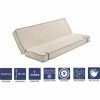 Budget 🔔 LITERIE JULIEN Matelas Souple Pour Tous Clic Clac 130x190 X 15 Cm + Oreiller Visco Avec Latex Naturel Sur Face Hiver - Découpe Assise 70 Cm - 5 Zones De Confort - Face été Et Noyau Poli Lattex HR Derniére Génération - Trés Respirant 👍