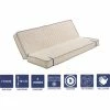 Budget 😉 LITERIE JULIEN Matelas Ferme Pour Tous Clic Clac + Alése 130x190 X 10 Cm Avec Latex Naturel Sur Face Hiver - Découpe Assise 70 Cm - 5 Zones De Confort - Face été Et Noyau Poli Lattex HR Derniére Génération - Trés Respirant 🛒