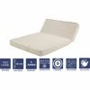 Acheter 🥰 LITERIEJULIEN Matelas Trés Ferme Pour Tous BZ 160x200 X 15 Cm Avec Mémoire De Forme Sur Face Hiver - Découpe Assise 60 Cm - 5 Zones De Confort - Face été Et Noyau Poli Lattex HR Derniére Génération - Trés Respirant 😍