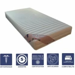 Meilleure affaire 🌟 LITERIE JULIEN Matelas Mémoire De Forme 60 Kg/m3 80x190 X 21 Cm Trés Ferme - Spécial Sommier Electrique - 5 Zones De Confort - Noyau Aertech+ 35 Kg/m3 HR Derniére Génération - Trés Respirant 🌟