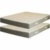 Le moins cher 💯 KING OF DREAMS Lot De 2 Matelas 80x190 X 23 Cm + 2 Oreillers Mémoire + 2 Protèges Matelas Offerts Avec Latex Naturel Densité 80 Kg/m3 - Tissu 100% Coton - Compatible Sommiers Articulés - Soutien Trés Ferme ⭐