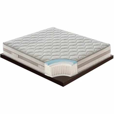 Meilleure affaire 👍 ILOVESLEEP Matelas 90x190 à Ressorts Ensachés - Mémoire De Forme à 9 Zones 🥰 – Image 2