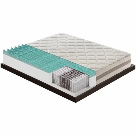 Acheter đ ILOVESLEEP Matelas 80x200 à Ressorts Ensachés - Mémoire De Forme à 9 Zones â â Image 2