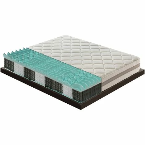 Acheter đ ILOVESLEEP Matelas 80x200 à Ressorts Ensachés - Mémoire De Forme à 9 Zones â â Image 3