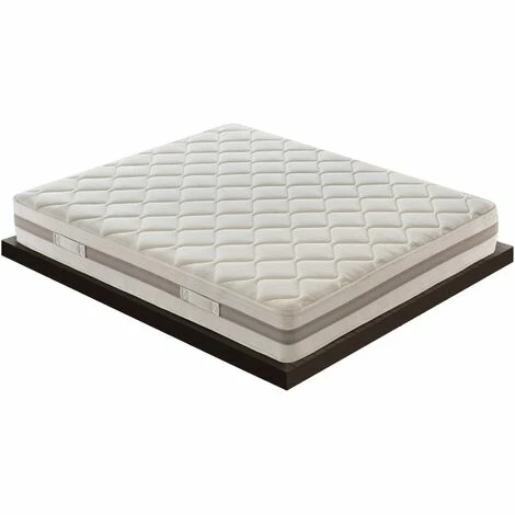 Acheter đ ILOVESLEEP Matelas 80x200 à Ressorts Ensachés - Mémoire De Forme à 9 Zones â â Image 4