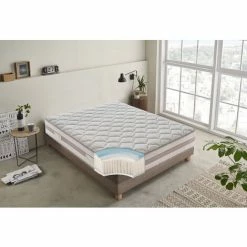 Acheter ✔️ ILOVESLEEP Matelas 80x200 à Ressorts Ensachés – Mémoire De Forme à 9 Zones 🎁