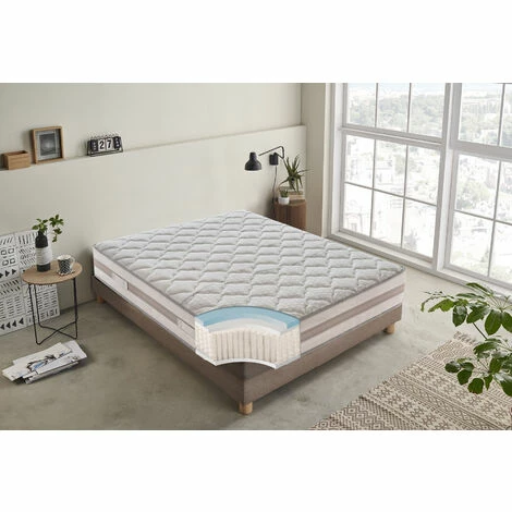 Acheter ✔️ ILOVESLEEP Matelas 80x200 à Ressorts Ensachés – Mémoire De Forme à 9 Zones 🎁