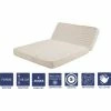 Bon marché ⌛ PROVENCE LITERIE Matelas Ferme Pour BZ 140x190 X 15 Cm - Dim Assise 60 Cm - Déhoussable Housse Lavable - 5 Zones De Confort - Ame Poli Lattex Haute Résilience - Hypoallergénique ⭐