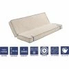 Budget 🛒 PROVENCE LITERIE Matelas Très Ferme Pour Clic Clac 140x200 X 15 Cm - Dim Assise 70 Cm - - 5 Zones De Confort - Ame Poli Lattex Haute Résilience - Hypoallergénique ⌛