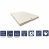 Les meilleures critiques de 💯 PROVENCE LITERIE Lot De 2 Matelas Très Ferme Pour Canapé Lit 90x200 X 15 Cm + 2 Oreillers Visco - 5 Zones De Confort - Ame Poli Lattex Haute Résilience - Hypoallergénique ⭐