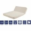 Tout neuf 🎁 PROVENCE LITERIE Matelas Ferme Pour Tous BZ 140x200 X 10 Cm + Latex Naturel Sur Face Hiver - Dim Assise 60 Cm - 5 Zones De Confort - Face été Et Ame Poli Lattex Haute Résilience - Hypoallergénique ✔️