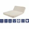 Remise 👏 PROVENCE LITERIE Matelas Souple Pour Tous BZ 160x200 X 10 Cm + Oreiller Visco + Latex Naturel Sur Face Hiver - Dim Assise 60 Cm - 5 Zones De Confort - Face été Et Ame Poli Lattex Haute Résilience - Hypoallergénique 😉