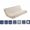 Offres 🥰 PROVENCE LITERIE Matelas Ferme Pour Tous Clic Clac + Alèse 120x190 X 15 Cm + Oreiller Visco + Latex Naturel Sur Face Hiver - Dim Assise 60 Cm - 5 Zones De Confort - Face été Et Ame Poli Lattex Haute Résilience - Hypoallergénique 🎉