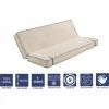 Nouveau ⭐ PROVENCE LITERIE Matelas Très Ferme Pour Tous Clic Clac + Alèse 140x190 X 10 Cm + Oreiller Visco Avec Mémoire De Forme Sur Face Hiver - - Découpe Assise 70 Cm - 5 Zones De Confort - Face été Et Ame Poli Lattex Haute Résilience - Hypoallergénique ✔️