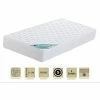 Nouveau ⭐ PROVENCE LITERIE Lot De 2 Matelas 90x190 X 21 Cm - Ferme - Aertech+ 35 Kg/m3 HR Haute Densité - Hypoallergénique - 5 Zones De Confort 😀