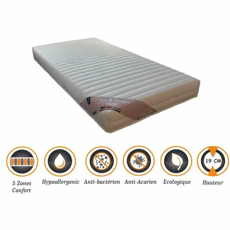 Le moins cher 🛒 KING OF DREAMS Matelas Mémoire De Forme 58 Kg/m3 80x200 X 19 Cm - Ferme - Spécial Sommier Electrique - 5 Zones De Confort - Noyau Mouse 35 Kg/m3 HD Haute Résilience - Hypoallergénique ❤️