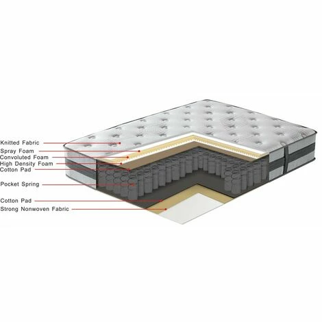 Tout neuf 🔥 HABITAT ET JARDIN Matelas Ressorts "Nina" - 180 X 200 X 30 Cm 😀 – Image 2