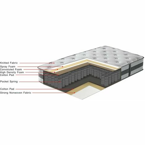 Budget 🛒 HABITAT ET JARDIN Matelas Ressorts "Nina" - 90 X 190 X 30 Cm 🧨 – Image 2