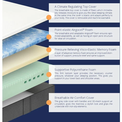 Nouveau ❤️ Emma Original Matelas 80x190 | Le Matelas N°1 En France | Produit De L'année 2018 | 100 Nuits D'essai | 10 Ans De Garantie - Blanc 🥰 – Image 4