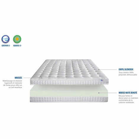 Meilleur prix 🔔 OLYMPE LITERIE | Matelas APOLLON 140x190 Cm | Mousse à Mémoire De Forme | Soutien Ferme 😉 – Image 4