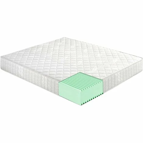 Acheter 👍 ILOVESLEEP Matelas 80x200 Orthopédique Avec 7 Zones Différenciées - Anatomique - Antibactérien - Anti-acarien - Élastique Et Indéformable - 100% Made In Italy 🎉 – Image 2