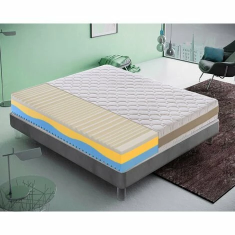 Top 10 👏 ILOVESLEEP Matelas 80x200 à Mémoire De Forme Ondulée - AMOVIBLE-3 Couches Et 7 Zones Différenciées - Mémoire De 5 Cm - Anatomique - Antibactérien - Anti-acariens - 100% Made In Italy 🤩