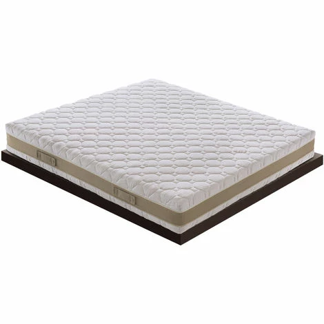 Top 10 👏 ILOVESLEEP Matelas 80x200 à Mémoire De Forme Ondulée - AMOVIBLE-3 Couches Et 7 Zones Différenciées - Mémoire De 5 Cm - Anatomique - Antibactérien - Anti-acariens - 100% Made In Italy 🤩 – Image 2