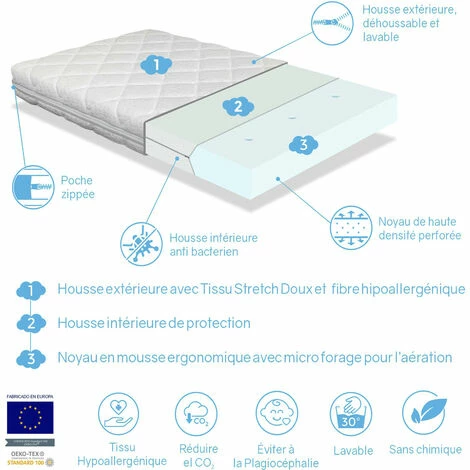 Meilleure affaire 👍 DORMALIT Matelas BEBE CARAMEL 57X117 Epaisseur 11 CM - Noyau En Mousse Perforee Anti Bacterien 🎉 – Image 2
