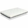 Top 10 🎉 Matelas BEBE Berceau 90x40 Epaisseur 7 CM MINI BUNNY - Dehoussable, Lavable, Adaptable Et Respirant - DORMALIT 🌟